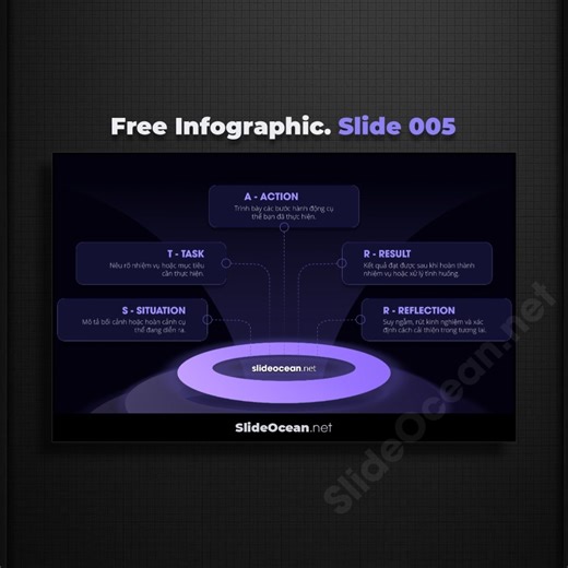 🌈 FREE Animated Infographic PowerPoint Slides 005 – Star-R Model ⬇️ Download: https://slideocean.net/free-powerpoint-animated-infographic-slides-2025/ __ we sell CONFIDENCE not template __ ✅ Gói "MEGA PREMIUM Max" (10in1) ~ 15,000 slides : ✅ KM 88% ngay hôm nay ⬇️ Download: 69s FREE Demo https://slideocean.net/product/mpmax __ #SlideOcean #PowerPointDesign #MauPowerPoint #WeSellConfidence #StarModel #FreePowerPoint #MorphTransition #MEGAPremiumMax #MomentumModel #FreeInfographic #FreePowerPoint