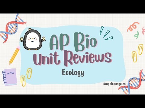 AP Biology Review: Unit 8 Ecology