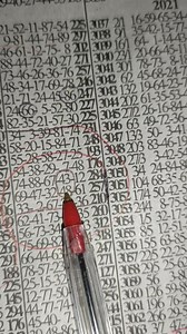 20K views · 130 reactions | NATIONAL (72bk) ABEN | BK Comedy | Facebook