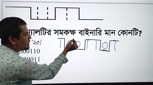 11K views · 208 reactions | #HSC_ICT_MCQ_SOLVE_PART_01  HSC ICT – শেষ মুহুর্তের প্রস্তুতি স্পেশাল কোর্স | আইসিটি গুরু | Facebook