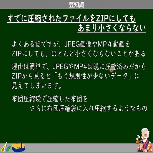 中学技術D情報の技術 キーワード豆知識 既に圧縮されたファイルをZIPにしてもあまり小さくならない