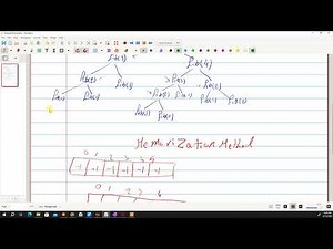 Fibonacci Numbers (Dynamic Programming)