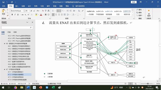 20230922LLD表详解及流量详解