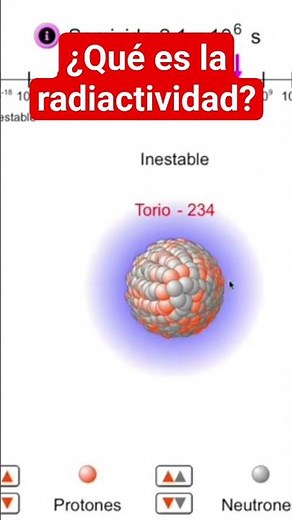 What is radioactivity? #AntonioProfe #science
