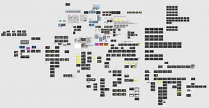 HMI Display - Mobile Rock Crusher - Cristian H Gomez