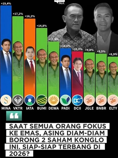Strategi Investasi: 2 Saham Terbaik untuk 2026