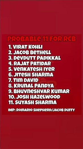 This 11 for RCB? | Should RCB stick to Salt for a few more matches? | The Wagon Wheel #rcb #ipl2026
