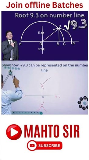 Represent Root 9.3 On Number Line || Root9.3 On Number Line || Class 9