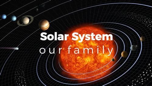solar system with 3D presentation.