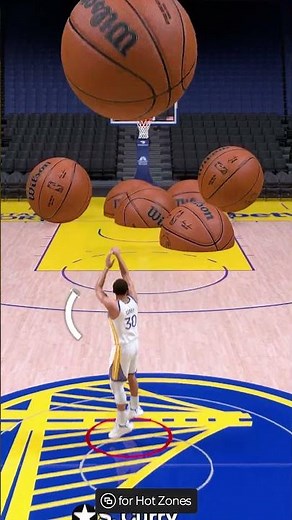 Can Curry Make A Giant Basketball Shot?