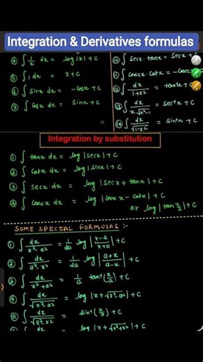 Integration & Differentiation Formulas||Calculus All formulas. #cbse #shorts #exam #trending #study