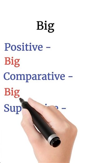 Adjectives in English Grammar | Degrees of comparison in English Grammar #shorts