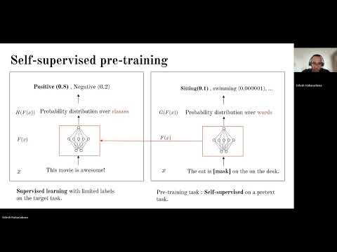 No Labels ? No Problem : Self-supervised pre-training with graph representations.