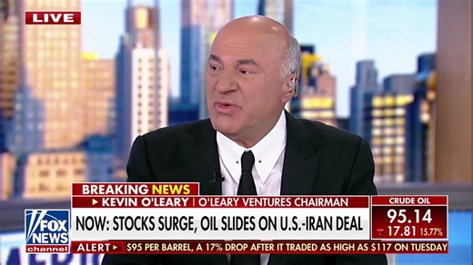 Everybody has skin in the game in the Strait of Hormuz: Kevin O’Leary