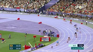 🏅 𝕆𝕝𝕪𝕞𝕡𝕚𝕔 𝔾𝕒𝕞𝕖𝕤 ℙ𝕒𝕣𝕚𝕤 𝟚𝟘𝟚𝟜 🏅 🇿🇦 #TeamSA won #Silver🥈in the #Athletics Men's 𝟜𝕩𝟙𝟘𝟘𝕄 final! #SABCSportOlympics #Paris2024 #Olympics