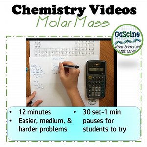 Molar Mass Explained