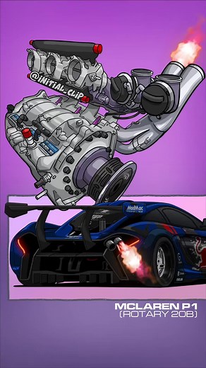 McLaren P1の20Bエンジンアニメーション