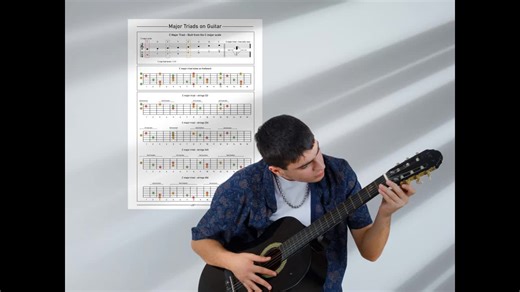 Guitar Triads Inversions Poster Set of 2 | Fretboard Chord Voicings Chart | Digital Download for Songwriters Musicians | Guitar Students - Etsy