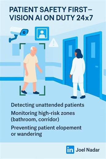 Vision AI Saves Lives: 24x7 Patient Safety Monitoring in Hospitals 🏥🤖
