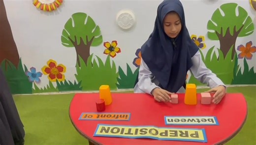 Activity based learning. English grammar grade 4. Topic#Preposition. Prepositions are crucial in English because they clarify relationships between words in a sentence, making communication more precise and meaningful. #thenameofacadmeicexcellencedrali #alliancegroupofschoolsandcolleges #YounusKhan | Alliance schools Gulshan-e-Hadeed Campus 2