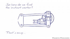 瞬心（Instant Center）概念讲解