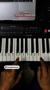 874K views · 9.1K reactions | #tutorial | Cuyy Sánchez jr | Facebook