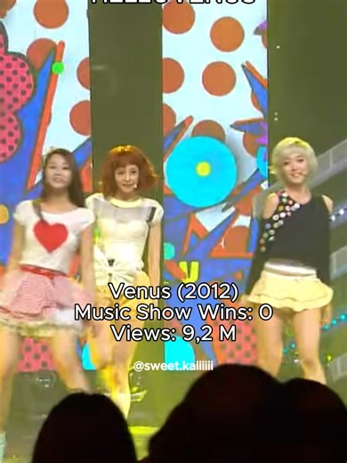 Hello Venus Music Show Wins and K-Pop Highlights