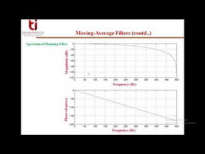 Series 2 Lecture 17 Modeling of biomedical signals Moving average modelling