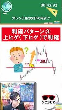 【永久保存版】利益は伸ばさない！利確の裏技公開！ #投資 #相場 #トレード