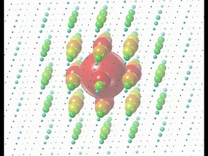 SingleCrystal 5: Diffraction in 3D