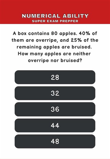 Civil Service Exam Numerical Ability Practice Questions