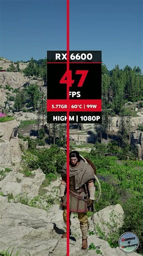 Crimson Desert on RX 6600 | Graphics & Performance Comparison