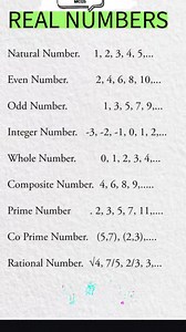 643K views · 5.3K reactions | Real, Natural, Even, Odd and other numbers. #maths #oddnumbers #evennumbers #naturalnumbers #basicmath #basicmaths #basicmathematics #rationalnumbers #study #students #share #viralreelsシ #viralreels #viralpost2025シ #viralpost | EXAM WORLD MCQS CSS,PMs,SPSC | Facebook
