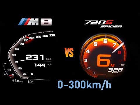 BMW M8 Competition vs Mclaren 720S Acceleration Test 0-100 km/h & 0-300 km/h