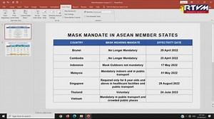 13K views · 212 reactions | WATCH: Press Secretary Trixie...