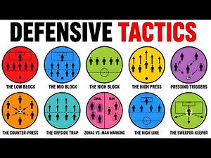 Every Type Of Football Defensive Tactics Explained