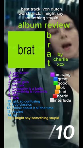 Album Review! brat by Charlie XCX