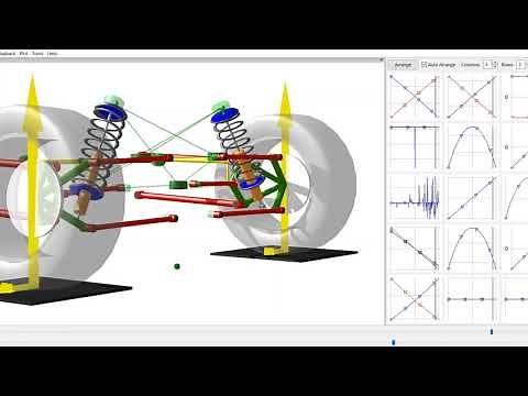 SuspensionSim - Mechanical Simulation Corporation