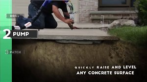 191 reactions · 15 shares | PolyLift is a quick, clean, and cost-effective way to gently repair concrete in minutes. Schedule a free online video evaluation now. Over-the-phone pricing. PolyLift works great on homes, businesses, driveways, sidewalks, pool decks, sun rooms, patios and just about any type of flatwork! | Olshan Foundation Repair | Facebook