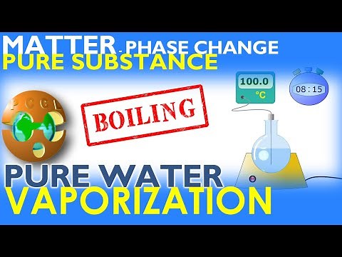🔵 VAPORIZATION - BOILING. Phase change. State of matter. Pure substance 👉 WATER: from liquid 👉 gas