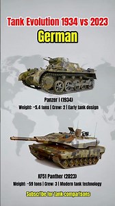 Panzer I vs KF51 Panther | Tank Evolution Explained #shorts #comparison
