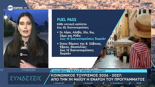 Κοινωνικός τουρισμός: Έναρξη από την 1η Μαΐου – Έως 12 δωρεάν διανυκτερεύσεις για 300.000 δικαιούχους