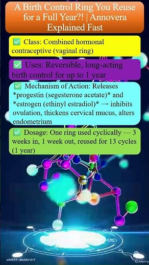 A Birth Control Ring You Reuse for a Full Year?! | Annovera Explained Fast! #medicalshorts