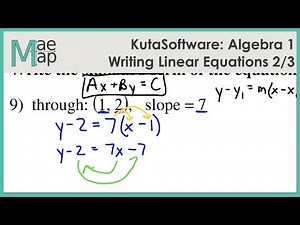 KutaSoftware: Algebra 1- Writing Linear Equations Part 2