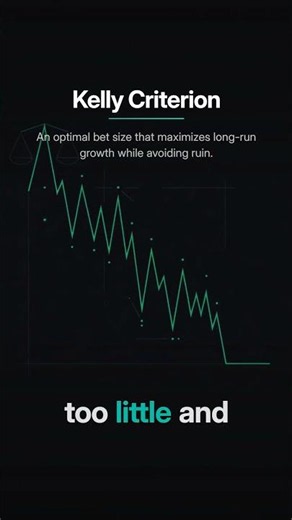 Kelly Criterion: How Much To Actually Bet