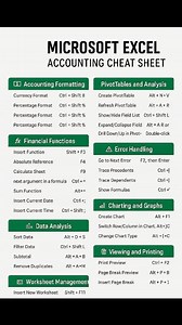 7.1K views · 37 reactions | ✰ Microsoft Excel Accounting Cheat Sheet.. #excel #exceltips #exceltricks #exceltipsandtricks #ExcelTraining #ExcelTutorial #msexcel #msexceltips #msexceltricks #msexceltraining #msexcelformulas #msexcelshortcutkeys #excelformula #Microsoft #microsoftexcel #excel365 #PowerBI #reelsviralシ #viralreelsシ #reelsoftheday #trendingreel #techtips #tipsandtricks #technology #highlightsシ゚ #likeforlikes #computertraining #techhome | Tech Home | Facebook