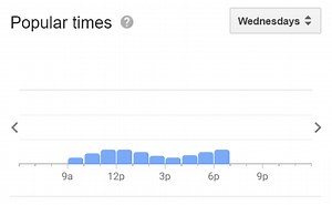 How to Take a Tour of Olympic Stadium in Berlin | Tours by Foot