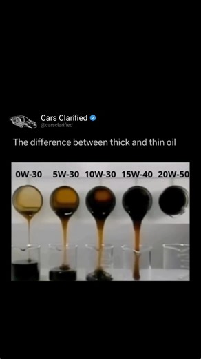 Cars Clarified on Instagram: "Engine oils like OW30 and 20W50 are designed for different conditions because of their viscosity. The numbers describe how thick or thin the oil is at cold and hot temperatures. A lighter oil like OW30 flows more easily in cold weather, making it ideal for modern engines that need quick lubrication on startup and for colder climates. A heavier oil like 20W50 is much thicker, offering stronger protection under high heat and heavy loads, so it's often used in older en