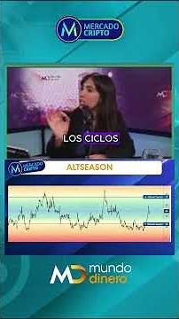 THE DOMINANCE OF BITCOIN