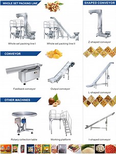 [Hot Item] Automatic Packing Machine with Mitsubish PLC & Eview Touch Screen
